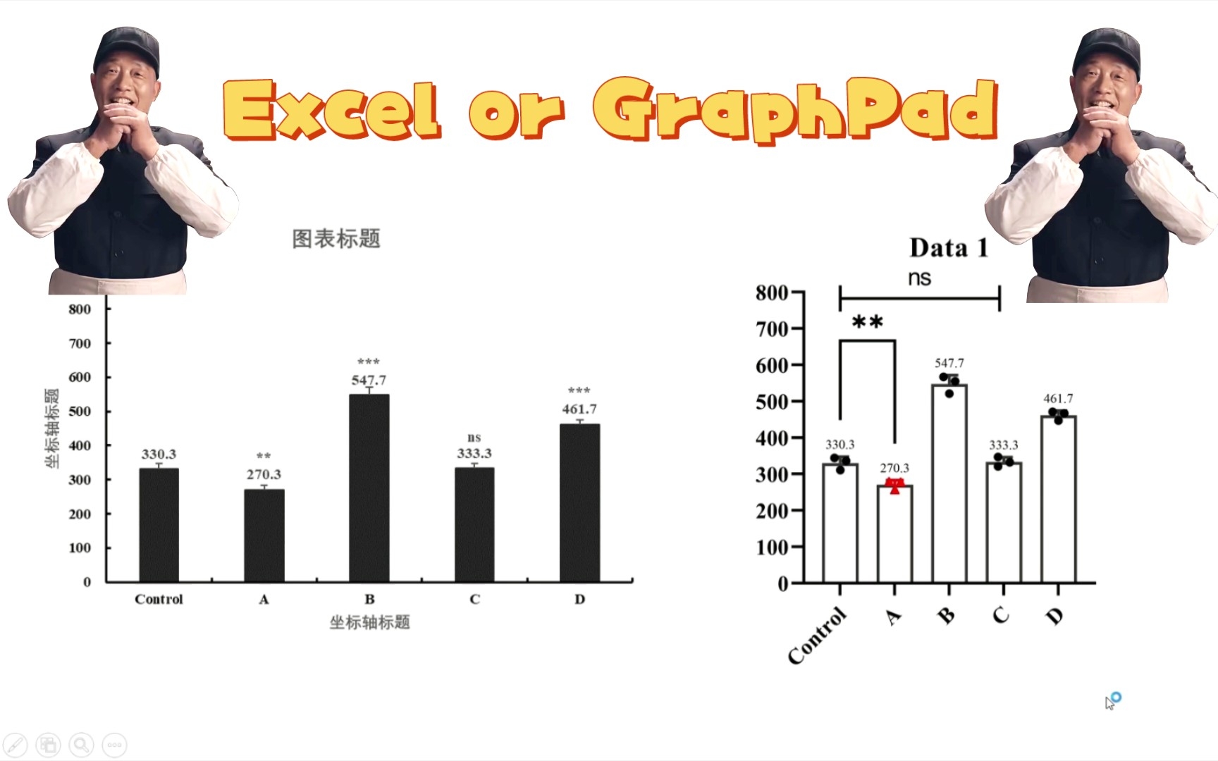 利用Excel或者Graph pad绘制柱状图.(附Graph pad实体书获取途径推荐,评论区写了)哔哩哔哩bilibili