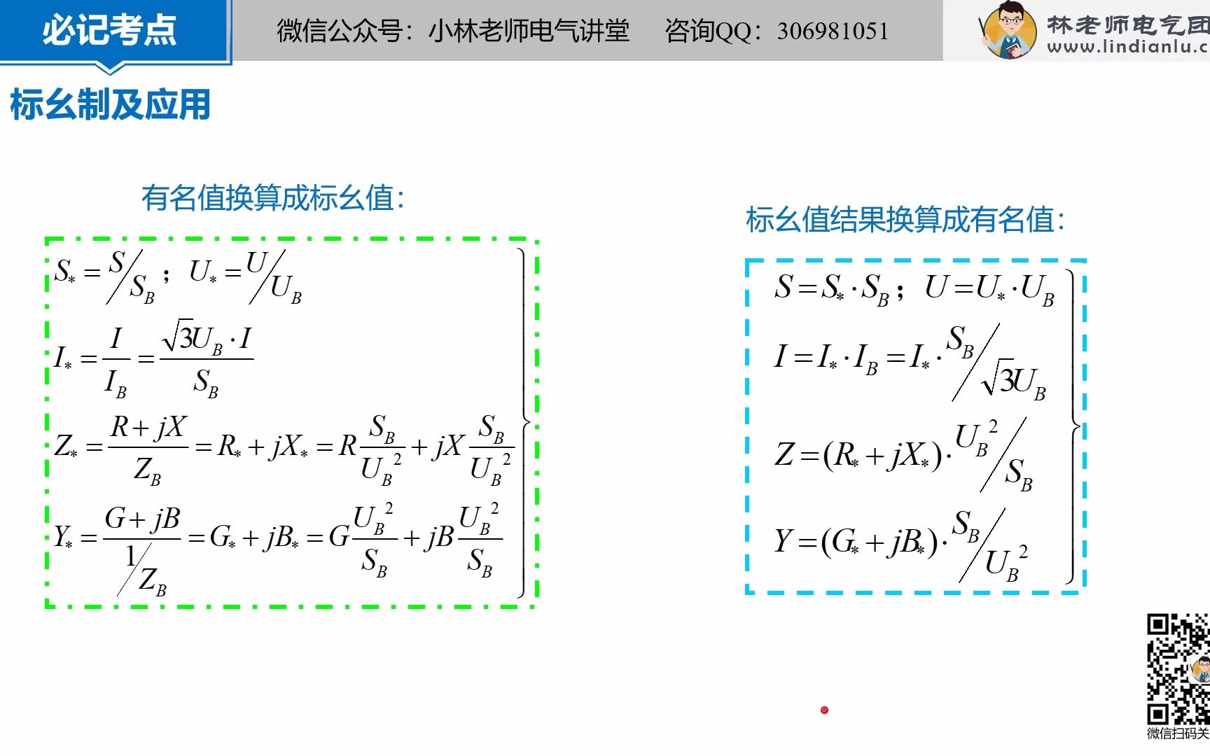 电力系统分析课程——2.5 电力网络的数学模型哔哩哔哩bilibili