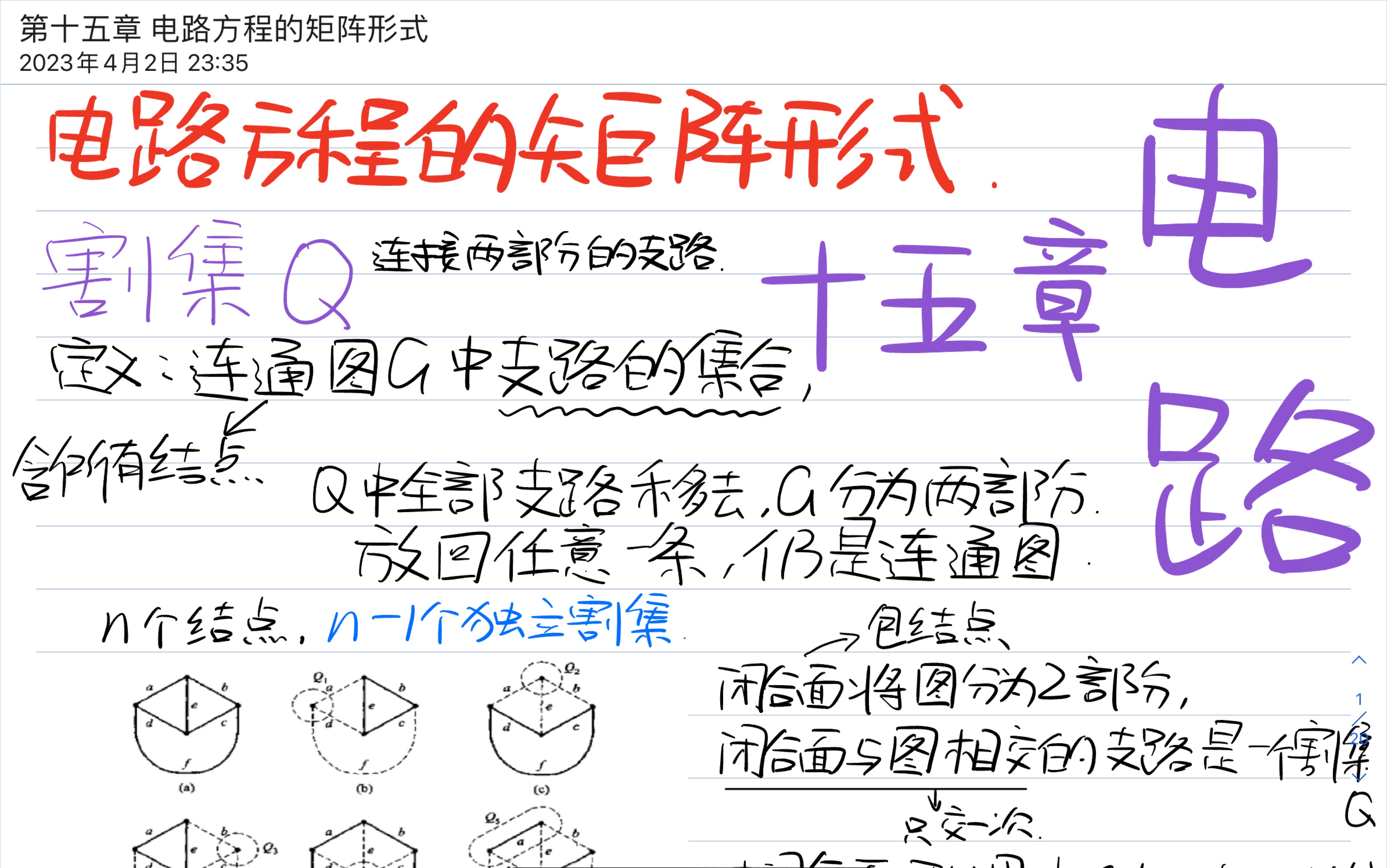 【电路】第十五章 割集矩阵 关联矩阵 回路矩阵 电路方程的矩阵形式(part1)哔哩哔哩bilibili