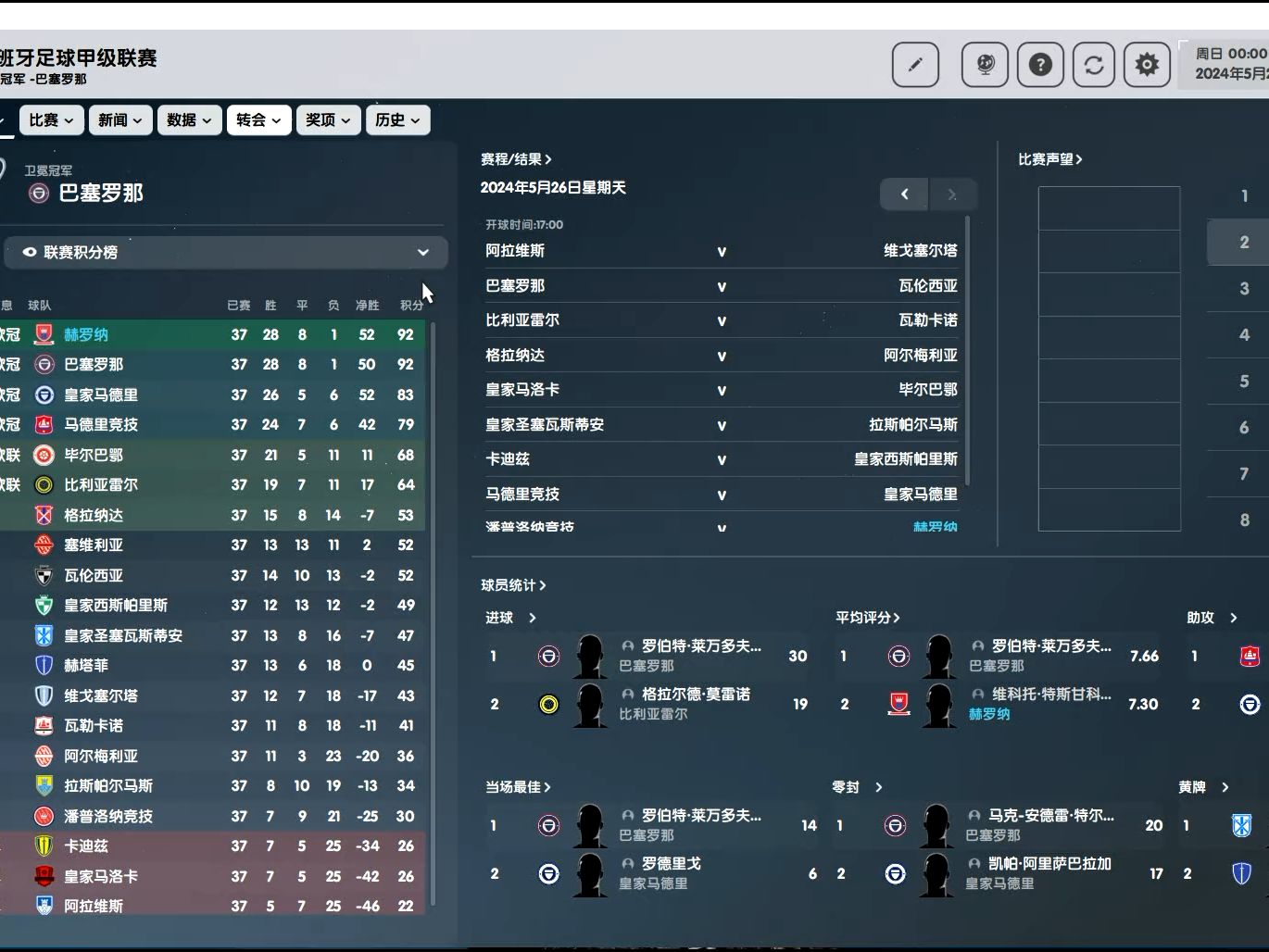 全网首发fm赫罗纳第一赛季西甲夺冠教学,超还原的赫罗纳阵容与战术复刻,引援思路,还不赶紧来看看赫罗纳是怎么成为黑马的?哔哩哔哩bilibili