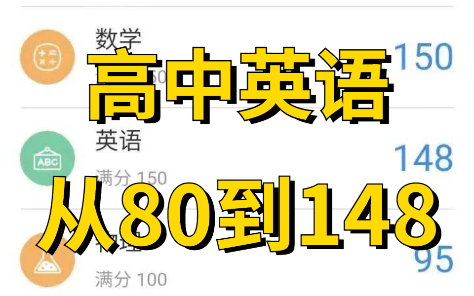 【睡觉背单词系列】每天一遍,轻松掌握高考核心词汇,20小时搞定高中英语3500词!高考必备!学生党必看的高中英语单词速记合集,词根词缀高考词汇...