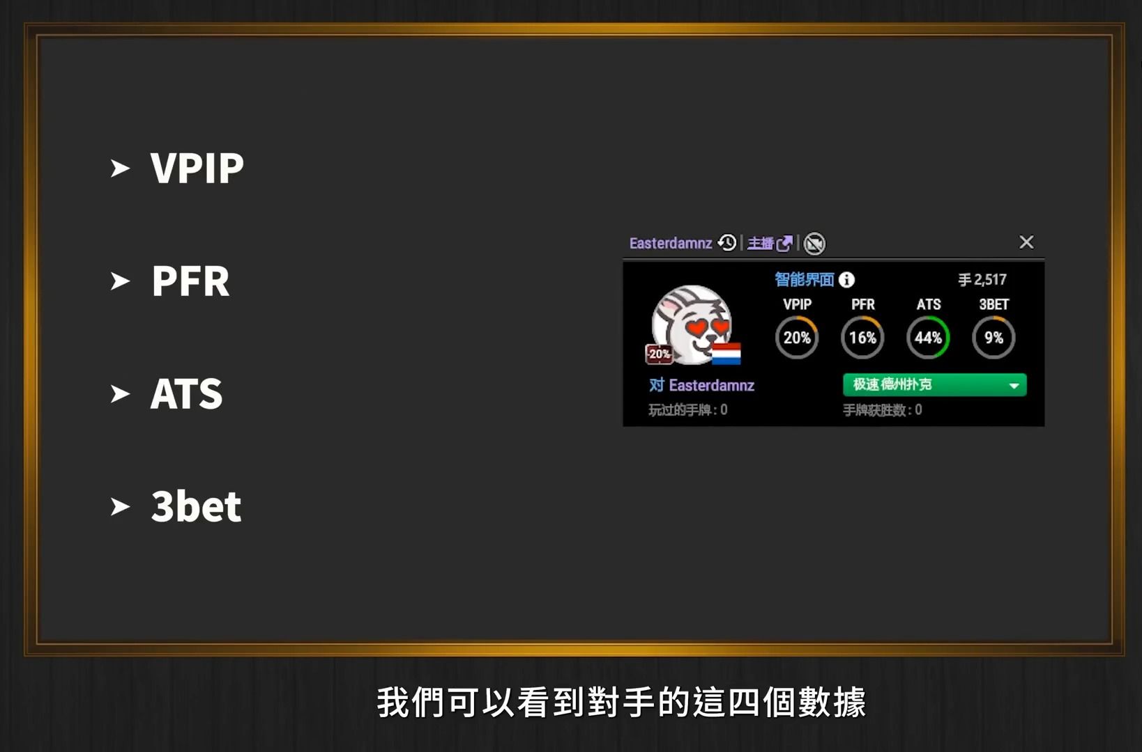 全面解析gg數據,四大數據分別代表什麼意思?德州撲克教學