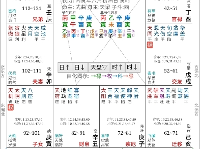 粉丝投稿:小说世界是不是要开打了?哔哩哔哩bilibili