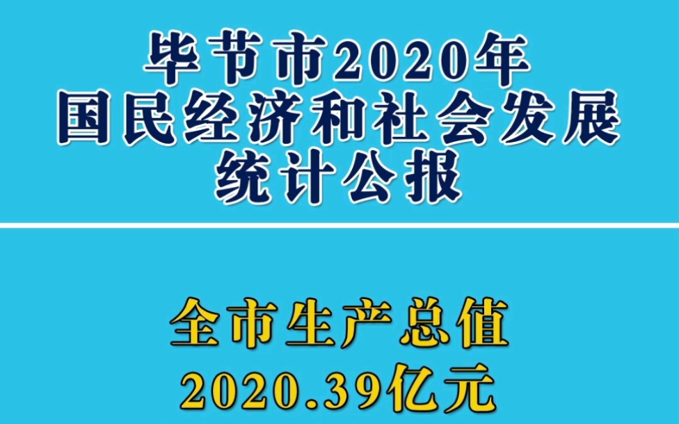 [图]2020.39亿元，毕节加油！