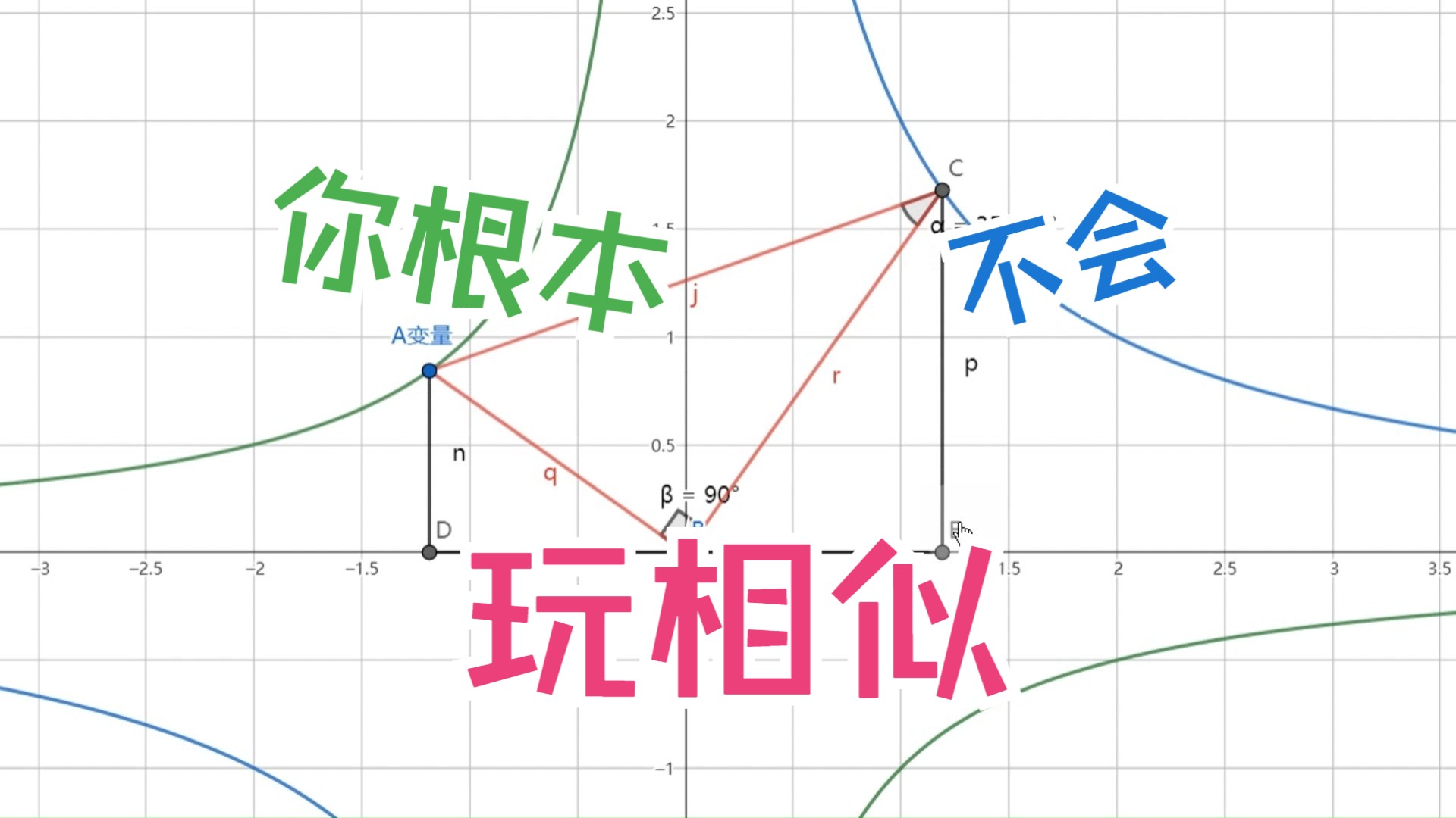 中学数学研究之角度守恒与相似问题哔哩哔哩bilibili