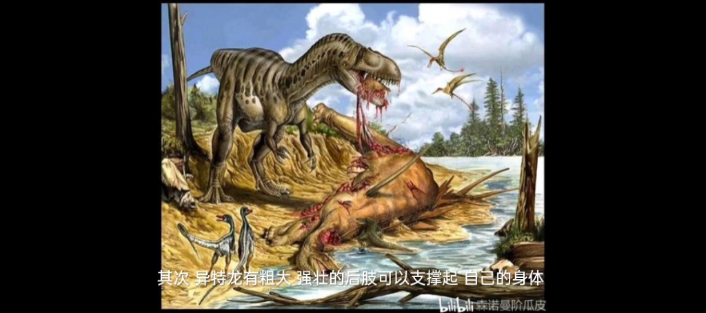 恐龙介绍异特龙