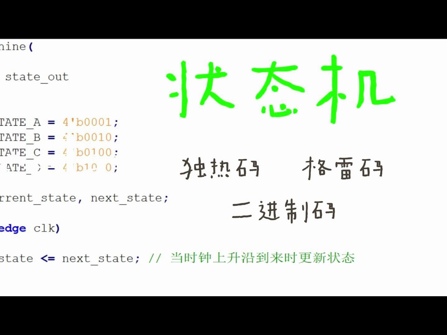 状态机的三种编码方式哔哩哔哩bilibili