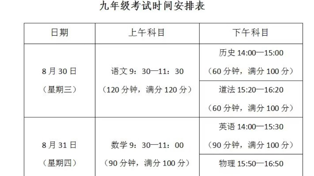 【补档】深圳市福田区外国语学校违规组织开学考试哔哩哔哩bilibili