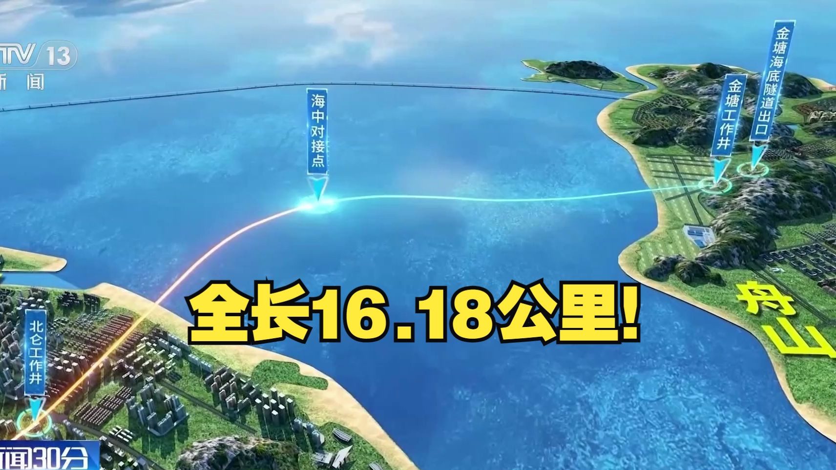 世界最大海底高铁隧道开始“穿海”,甬舟铁路通车后将结束舟山群岛不通铁路的历史哔哩哔哩bilibili