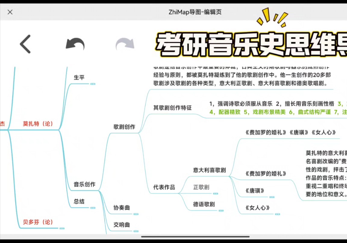 【考研音乐史思维导图】胡大水老师讲义版——莫扎特