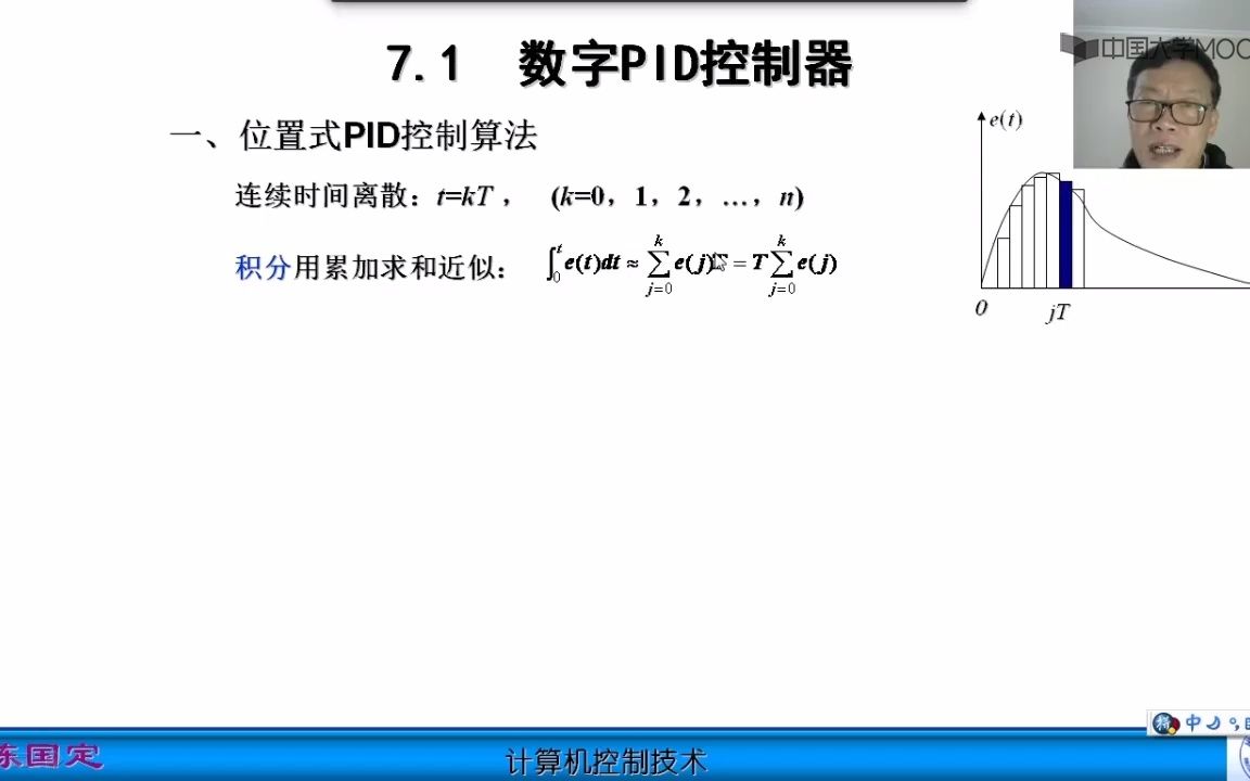 [7.2.1]数字PID控制器哔哩哔哩bilibili