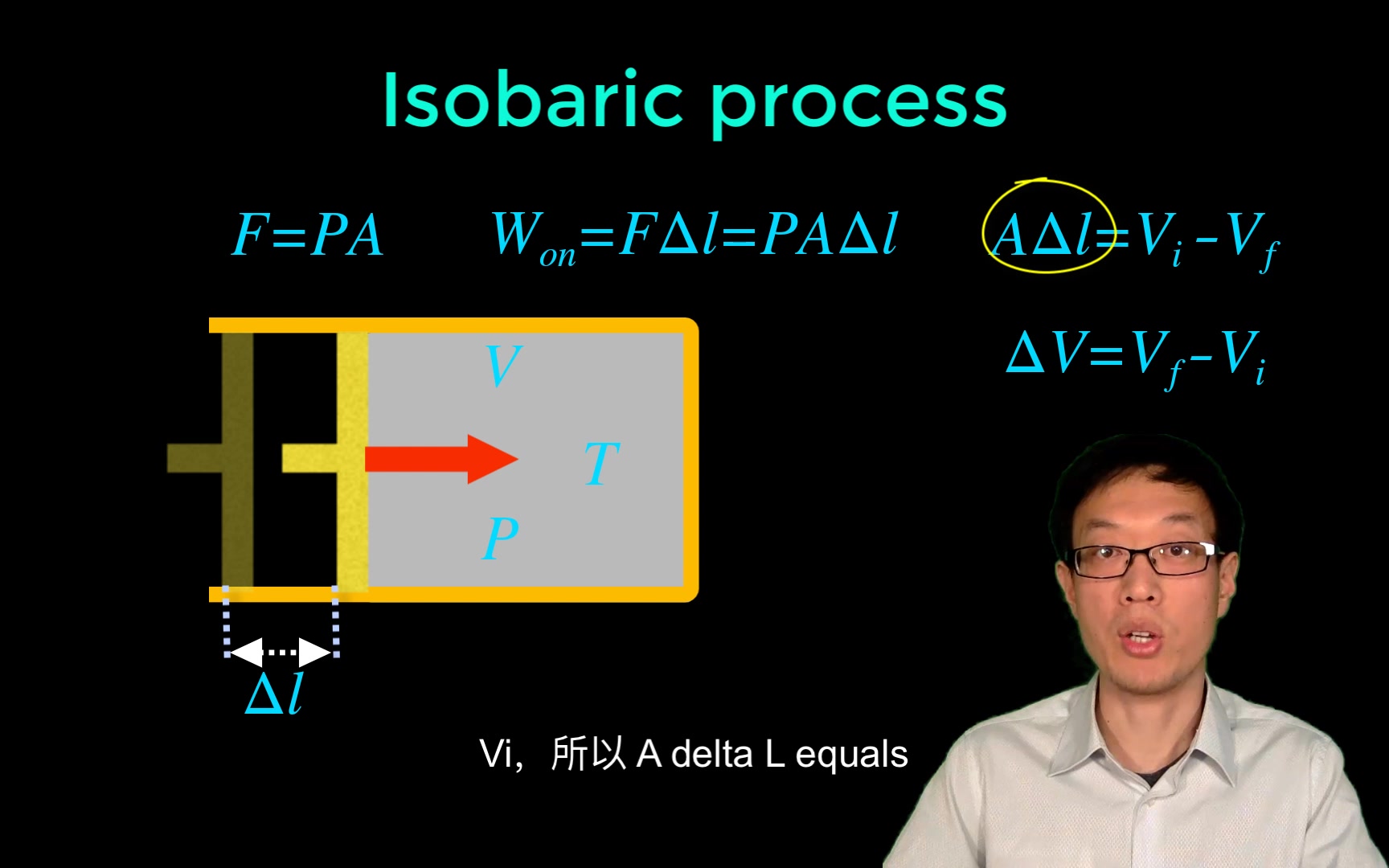 ap 物理2 30 isobaric process and the work done in isobaric pro