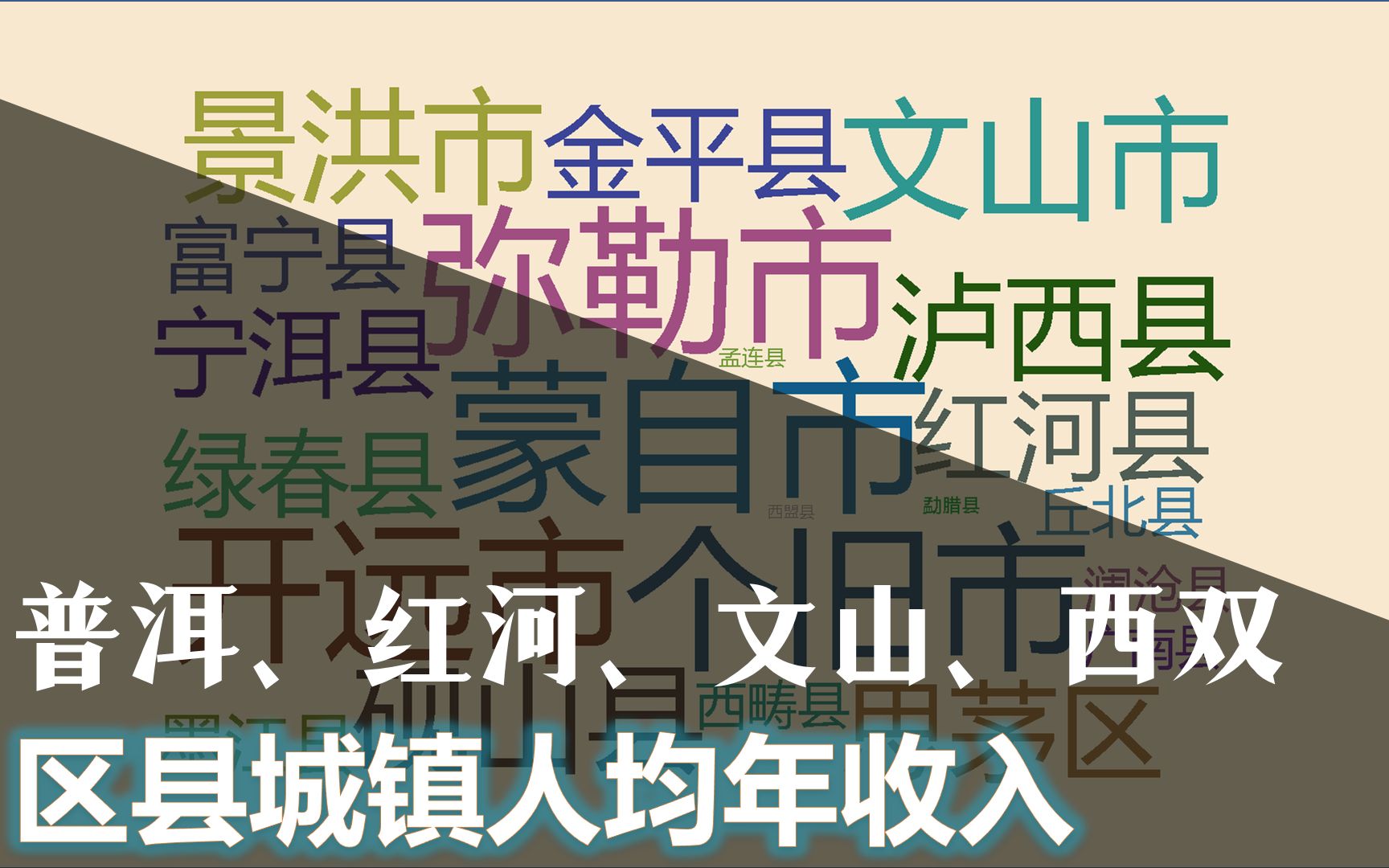 普洱、红河、文山、西双,城镇人均收入最高的区县,蒙自、景洪谁更强?哔哩哔哩bilibili