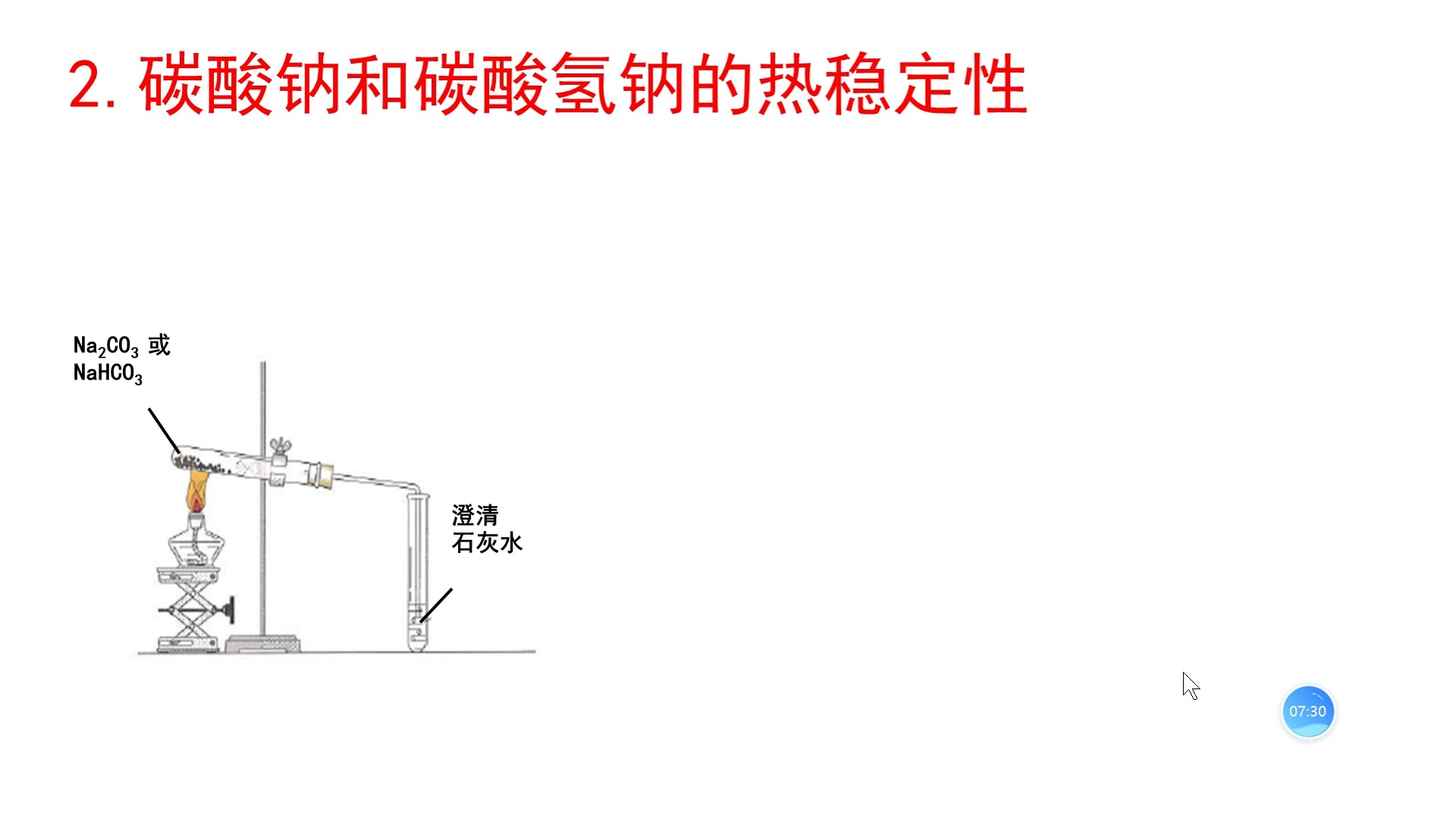 碳酸氢钠结构式图片