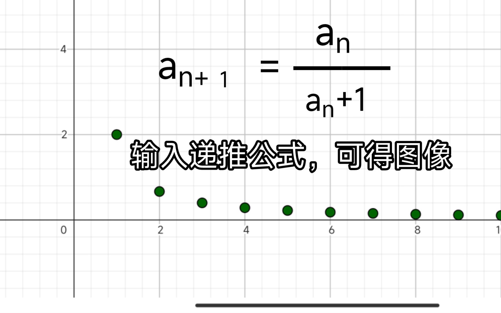 输入公式画出图像图片