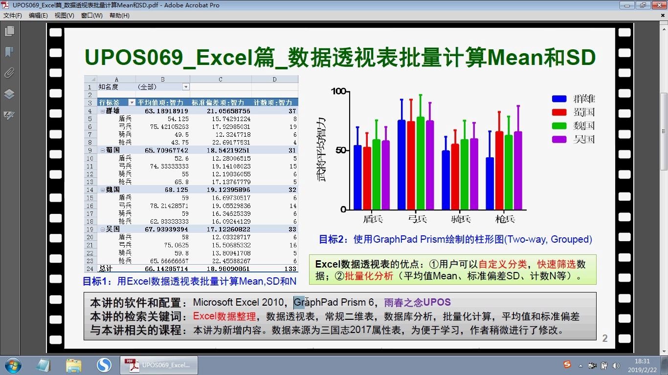 UPOS069Excel篇数据透视表批量计算Mean和SD哔哩哔哩bilibili