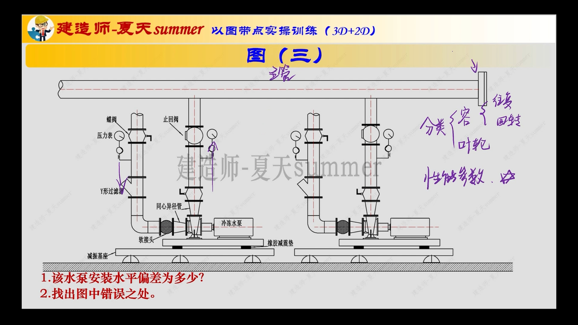 24年一,二建机电案例实操图:水泵安装.以图带点巩固复习!