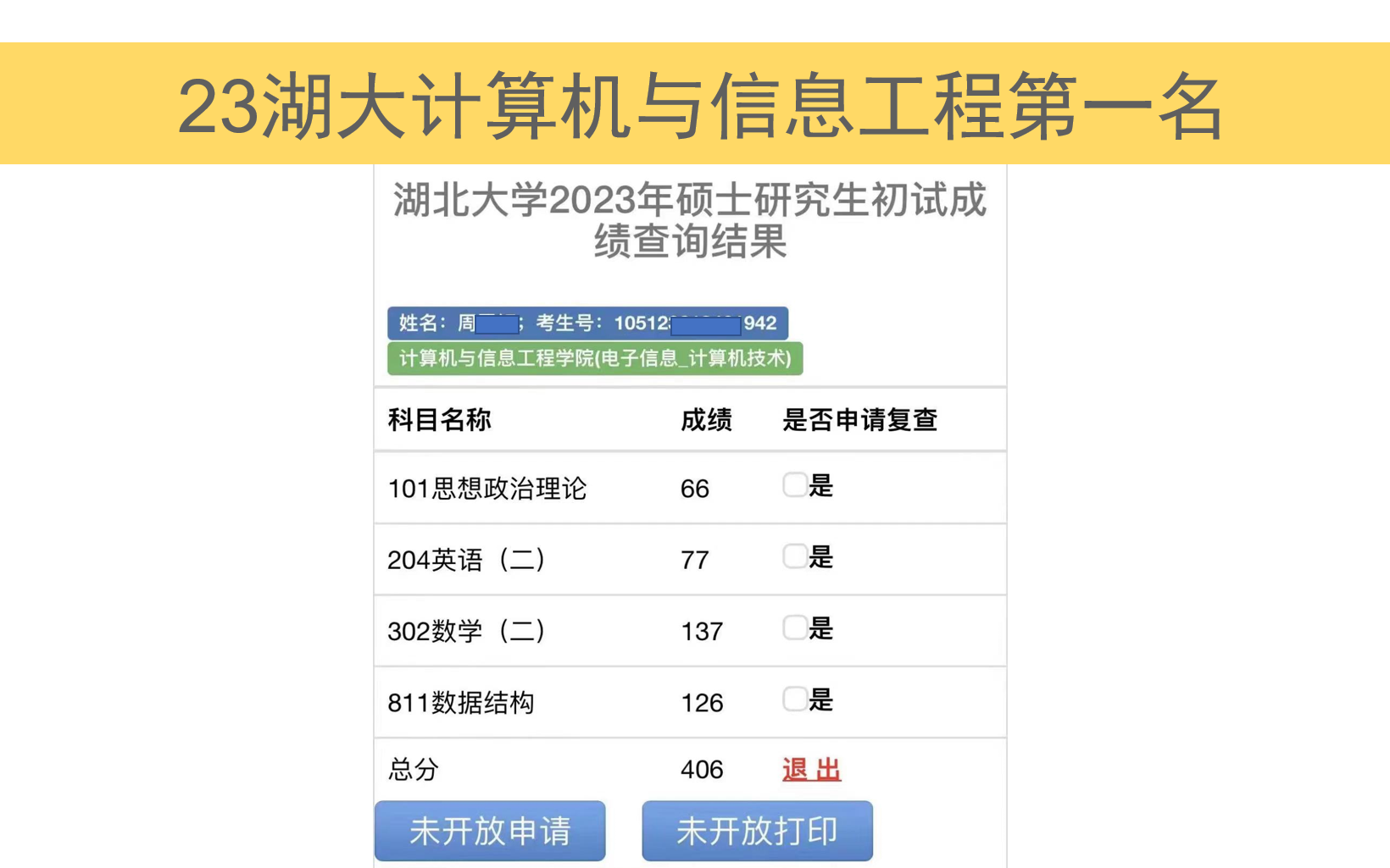 湖北大学计算机与信息工程学院考研第一名经验分享哔哩哔哩bilibili