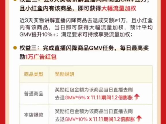 拼多多直播,闪降专场,直接10倍奖励拿!GMB更高拿的!哔哩哔哩bilibili