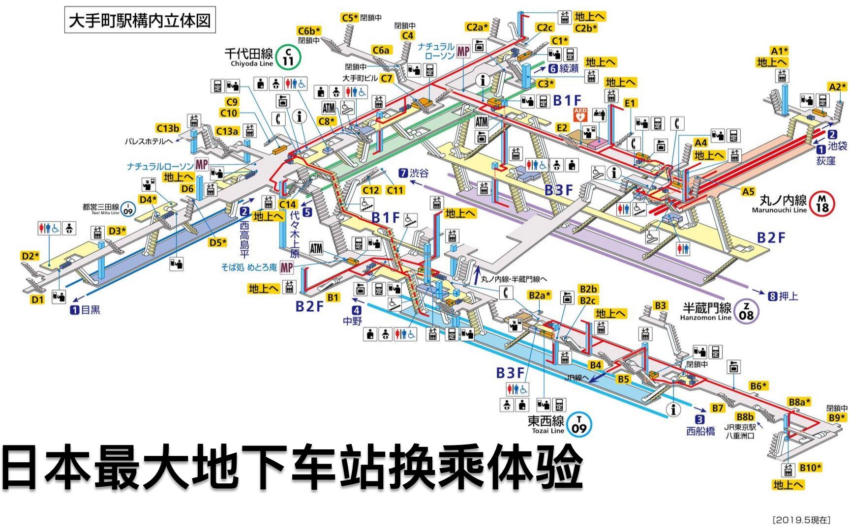 大手町站前往东京站,换乘竟要10分钟以上哔哩哔哩bilibili