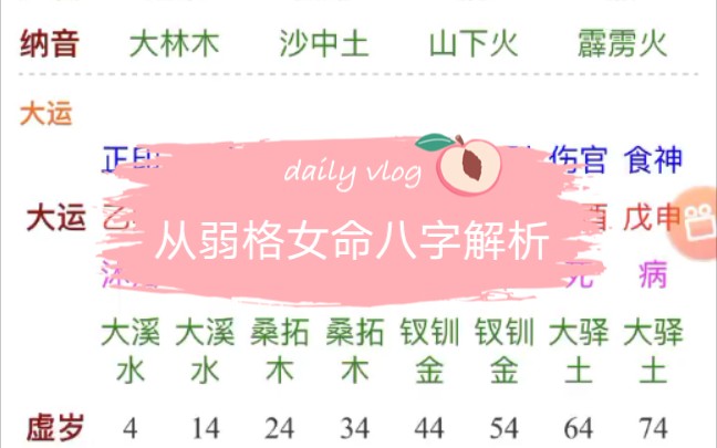 从弱格女命,不错的一个格局,富足的一个女命八字,哔哩哔哩bilibili