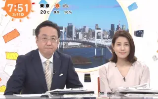 鈴木唯 搜索结果 哔哩哔哩弹幕视频网 つロ乾杯 Bilibili