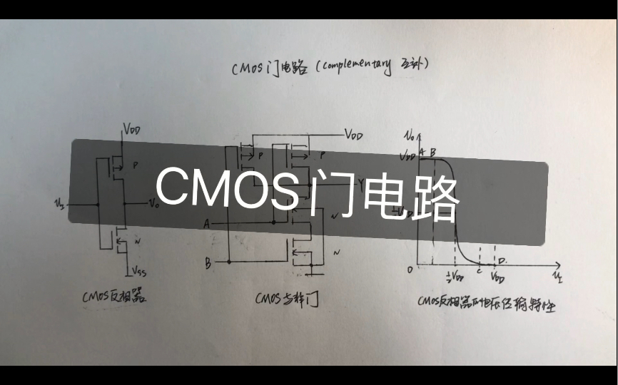 [图]56、CMOS门电路