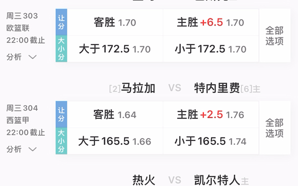 明日NBA:凯尔特人vs热火,篮球预测,季后赛走势,二串推荐,伤病名单,盘口解析……哔哩哔哩bilibili