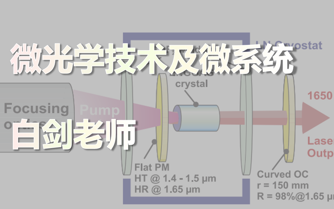 [图]浙江大学 微光学技术及微系统 全49讲 白剑老师