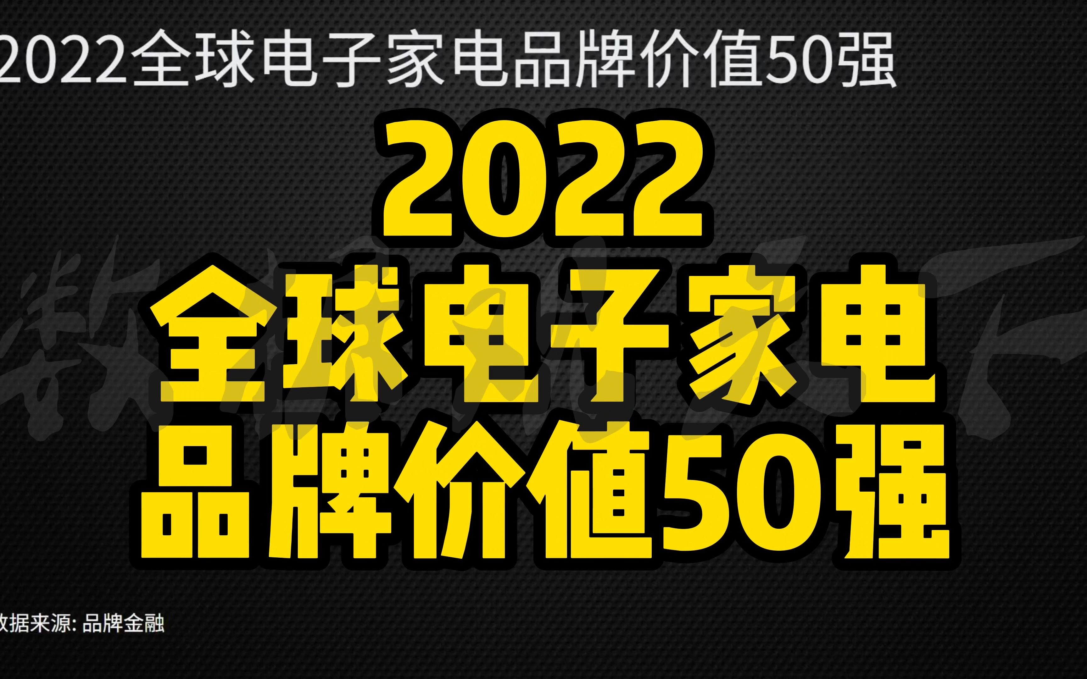 2022全球电子家电品牌价值50强哔哩哔哩bilibili