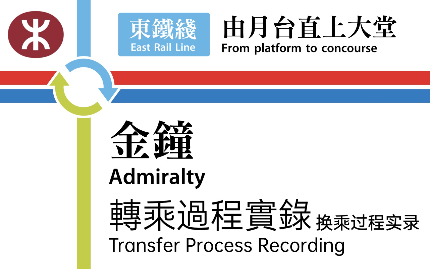 【港铁MTR】《直上天堂ⷨ𖅩•🦉𖦢‹の金钟四线枢纽站 (东铁线直达出口大堂换乘过程)哔哩哔哩bilibili