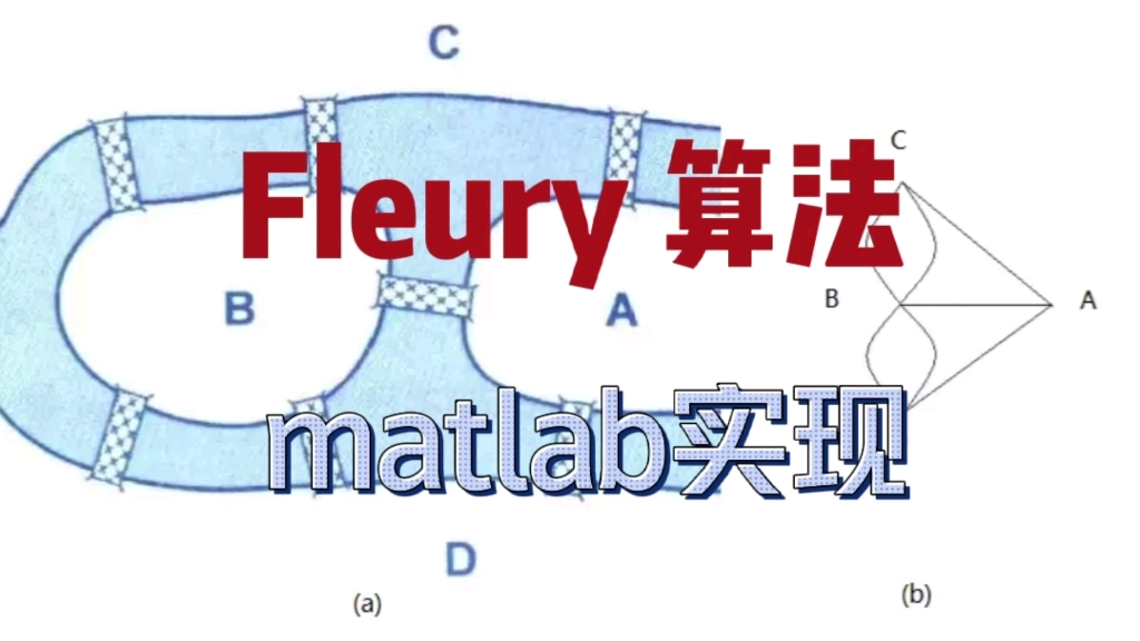 [图]Fleury（弗罗莱）算法 matlab实现 欧拉回路问题