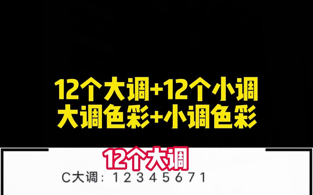 花了120秒整理出来的12个大小调式以及12个大小调式色彩笔记,直接收藏起来备用哟!难得这么精致!#大小调 #24个大小调 #成人钢琴即兴伴奏哔哩哔哩...