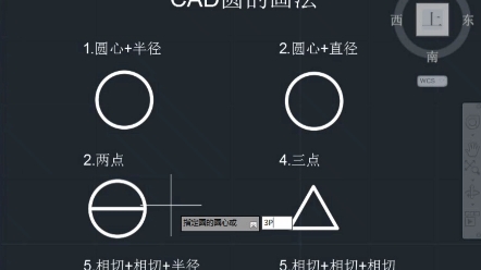 CAD圆的画法哔哩哔哩bilibili