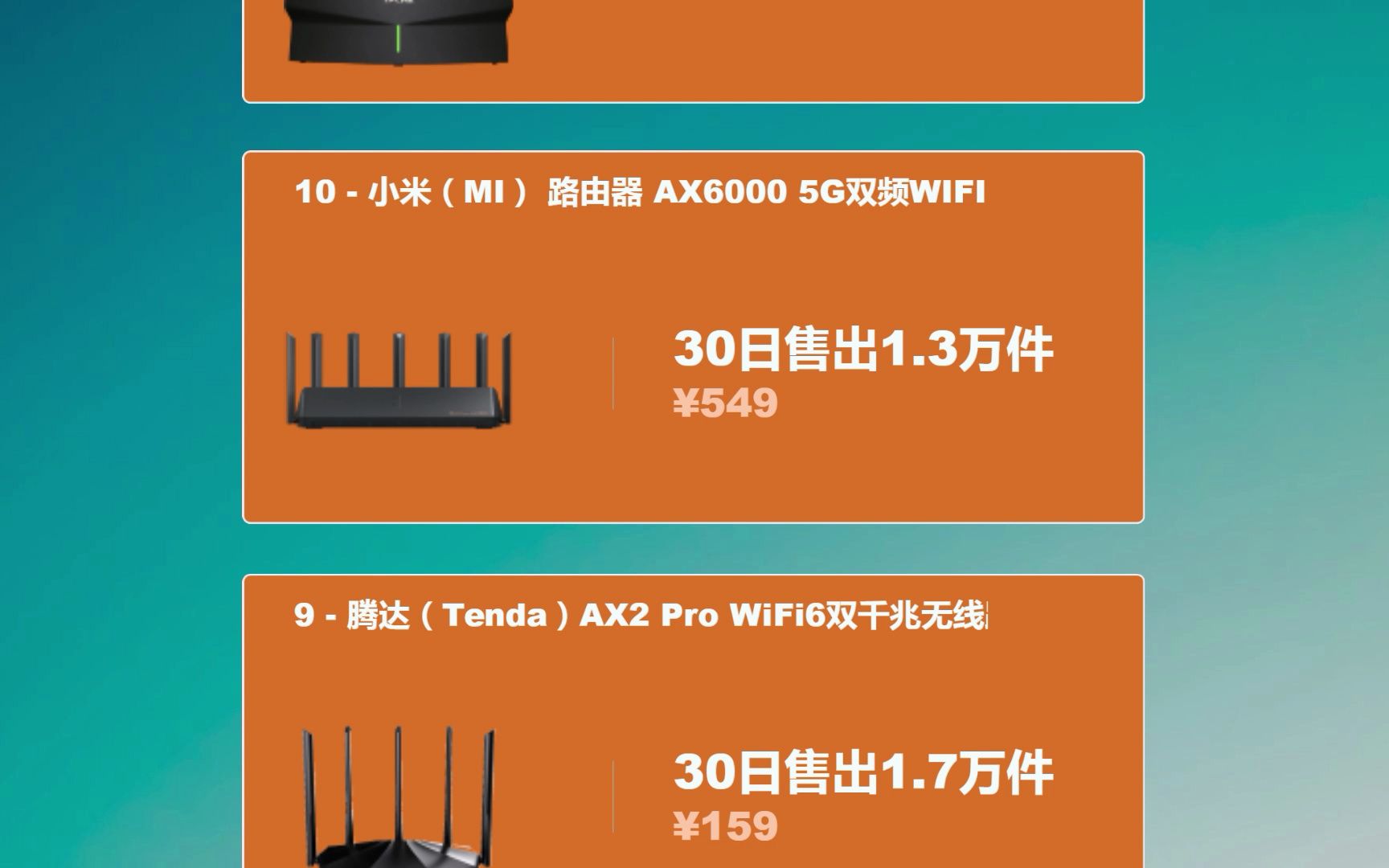 2023最新路由器销量排行榜 TPLINK双千兆路由器哔哩哔哩bilibili