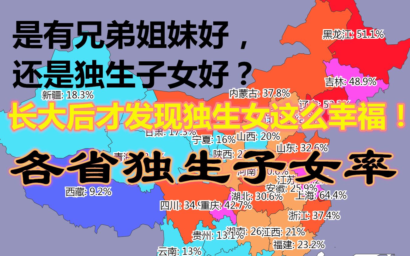 [图]是有兄弟姐妹好，还是独生子女好？80后90后唯一一代独生子女，谈谈你的感想！各省独生子女率-数据可视化