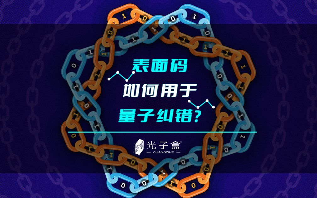 表面码如何用于量子纠错?哔哩哔哩bilibili