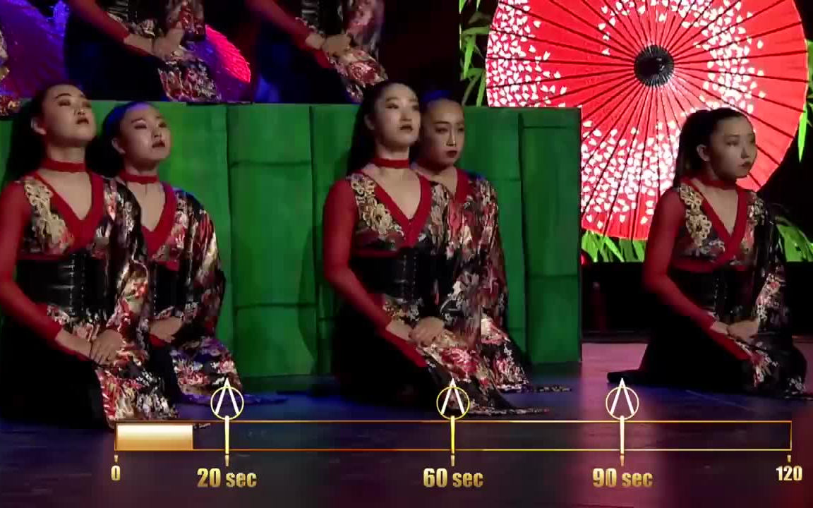 [图]Fabulous Sisters, napahanga ang mga Judges sa kanilang modern Japanese dance!