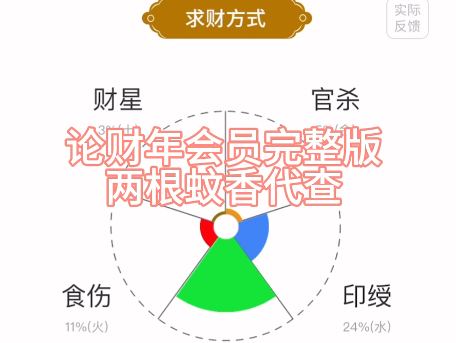 问真八字APP黄金版论财年代查一次,两根蚊香哔哩哔哩bilibili