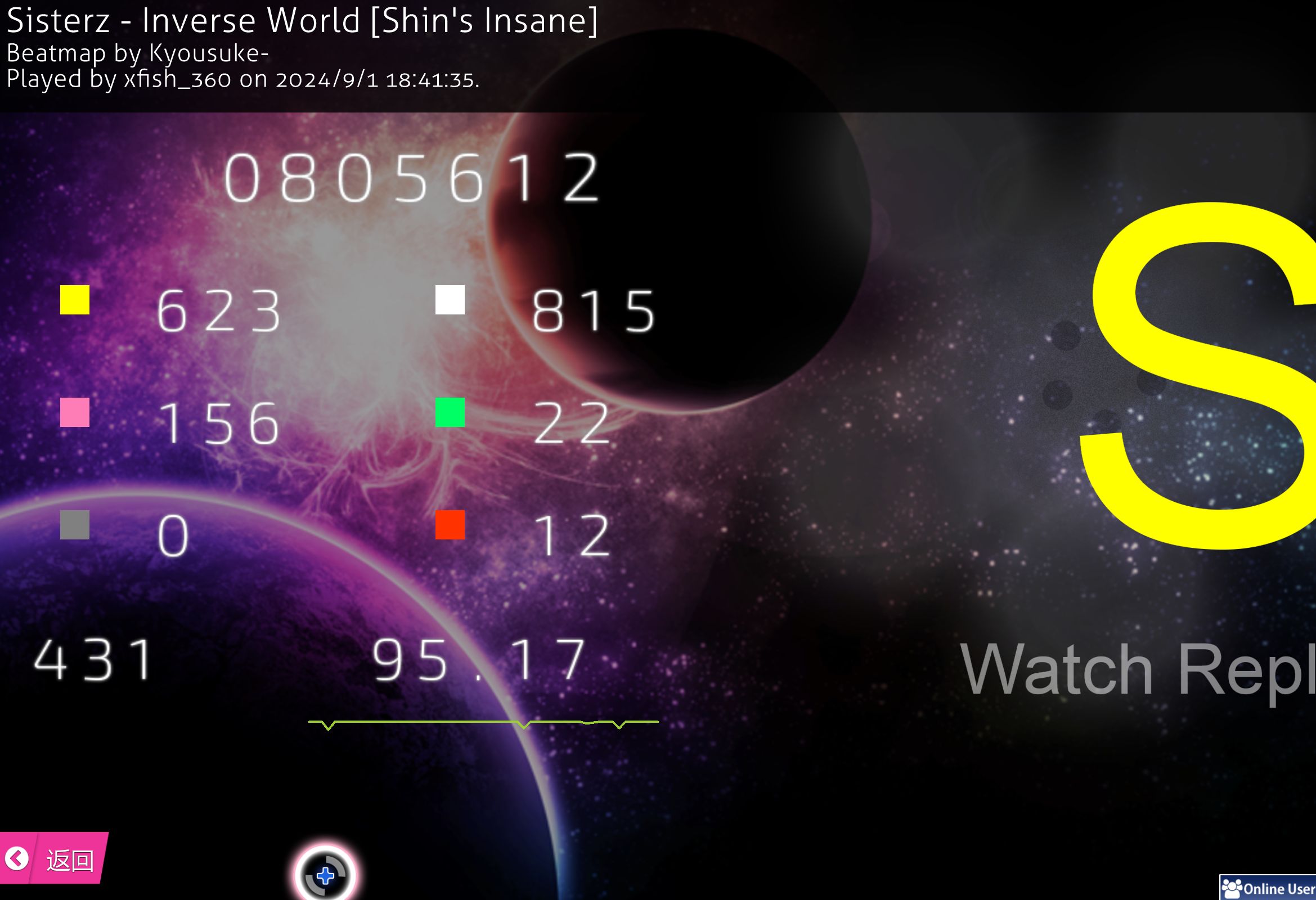 m7k]inverse world *4.82 acc.95.17