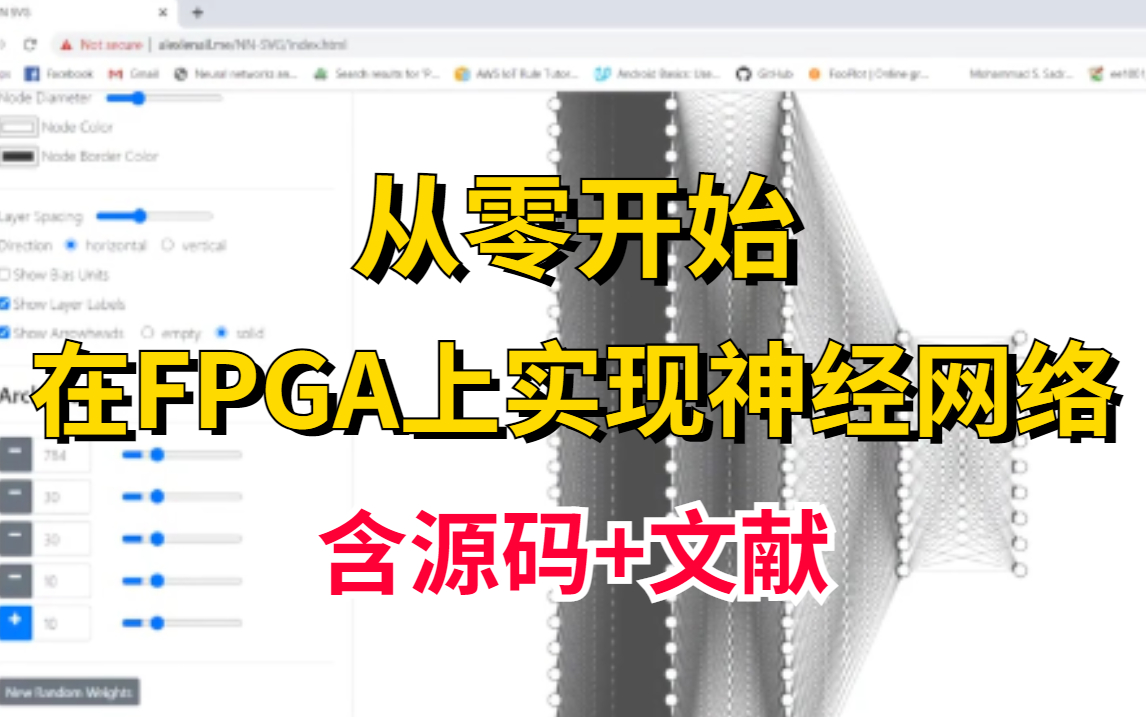 【基础讲解+代码实战】三个半小时从零开始在FPGA上实现神经网络!含源码+配套文献哔哩哔哩bilibili