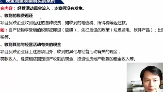 财务报表项目的列报_贷款财务报表怎么做_财务报表粉饰的危害
