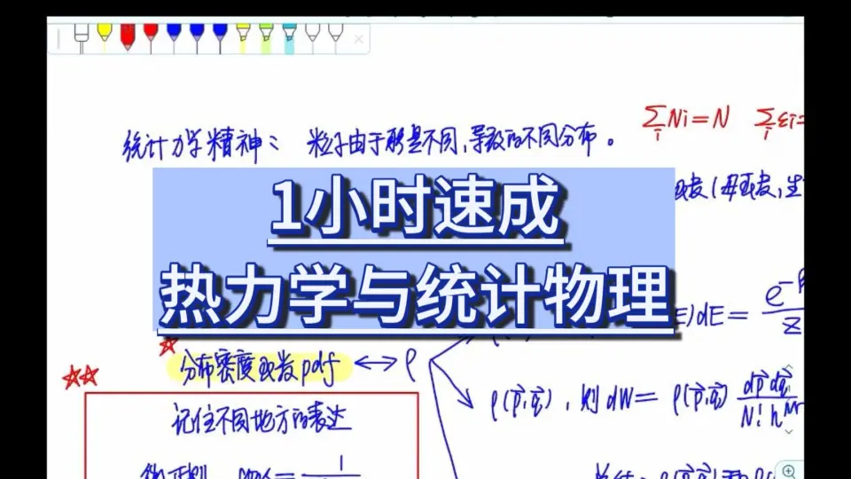 热力学与统计物理】1小时速成：统计力学、配分函数、正则和玻尔兹曼 