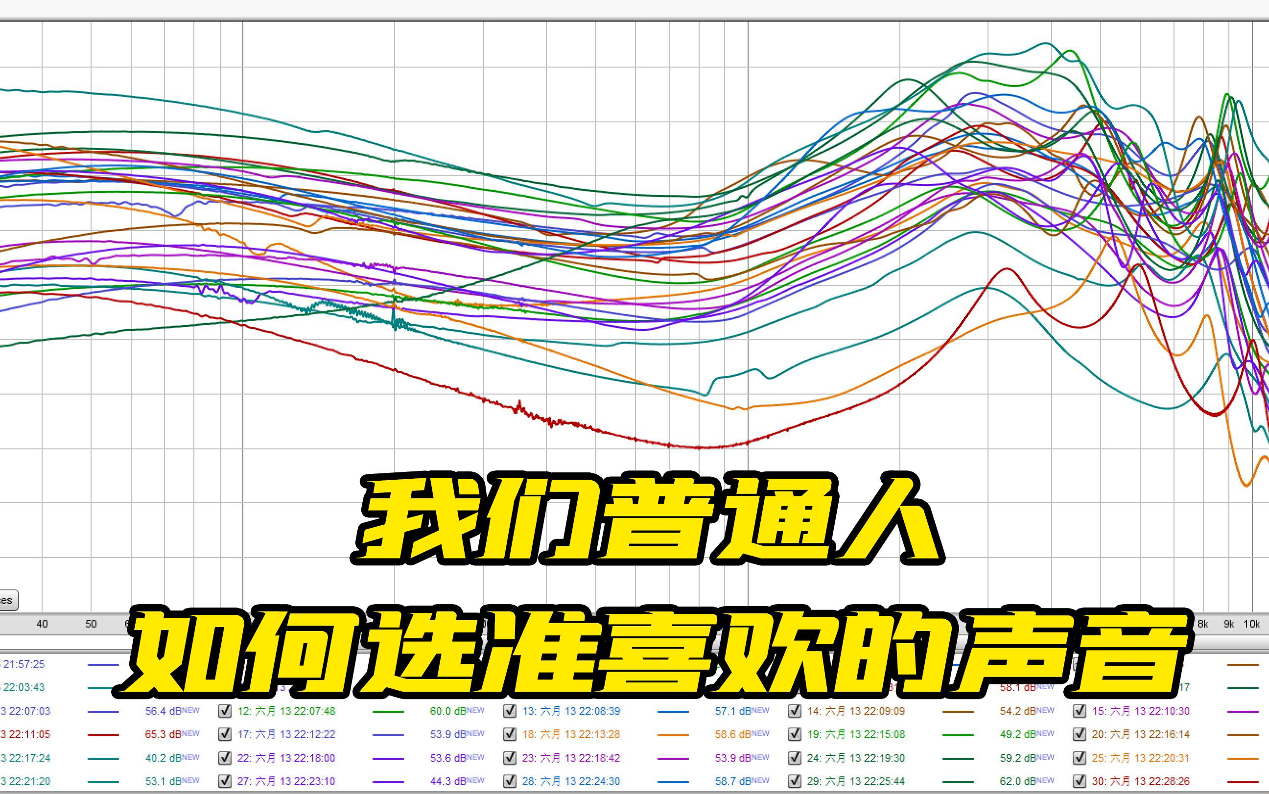 [图]【小知识+推销】玩hifi如何选准合适自己的耳机