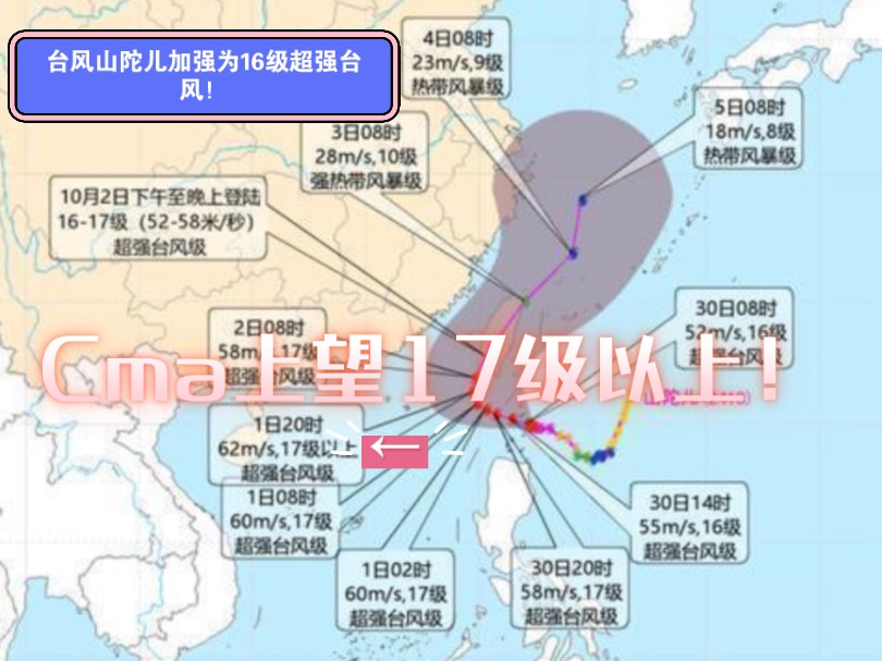 【每日台风播报】山陀儿加强为16级超强台风,中央气象台上望17级以上!哔哩哔哩bilibili