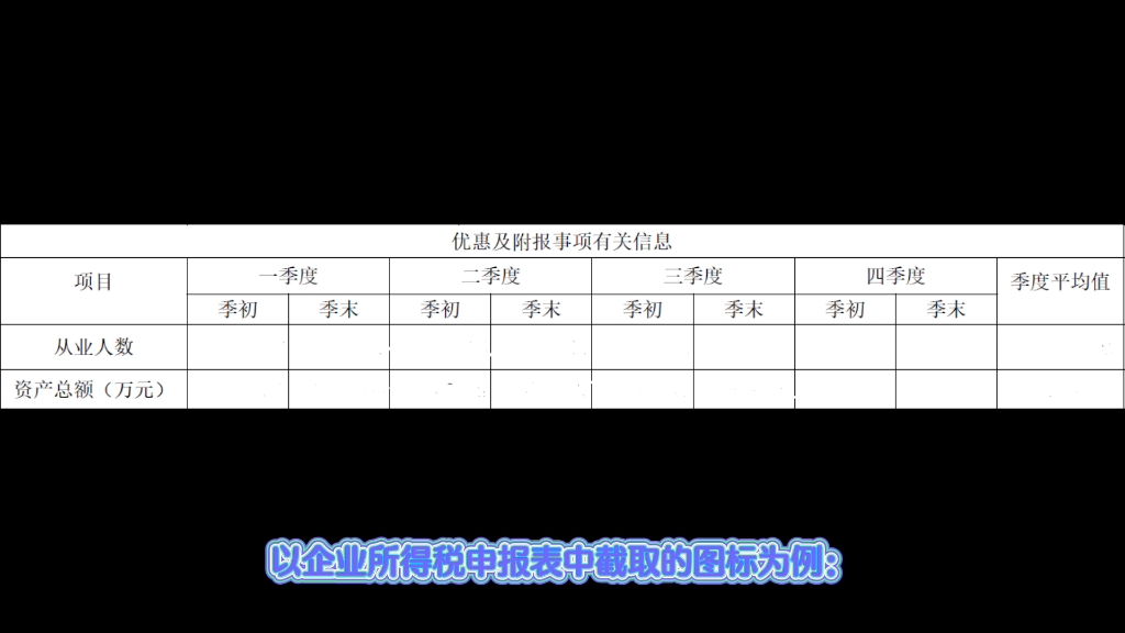 企业所得税季初资产总额如何填写?手把手教会您如何填写,再也不用担心填错啦!哔哩哔哩bilibili