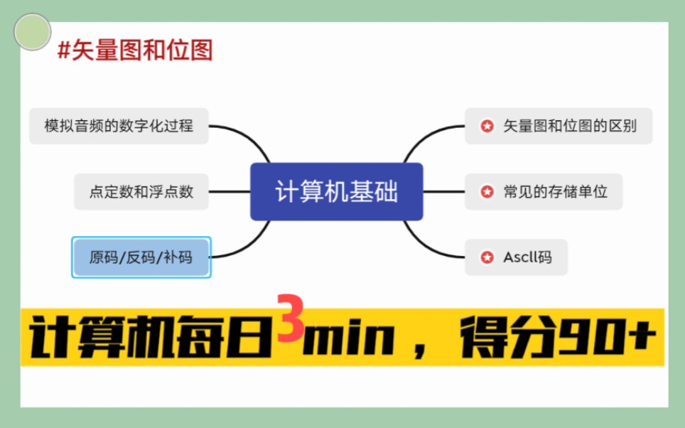 《专升本计算机背诵冲刺第4天》【专升本计算机大学计算机期末考试冲刺背诵】【计算机定点数浮点数原码反码补码】计算机冲刺背诵学习拿高分核心知识...