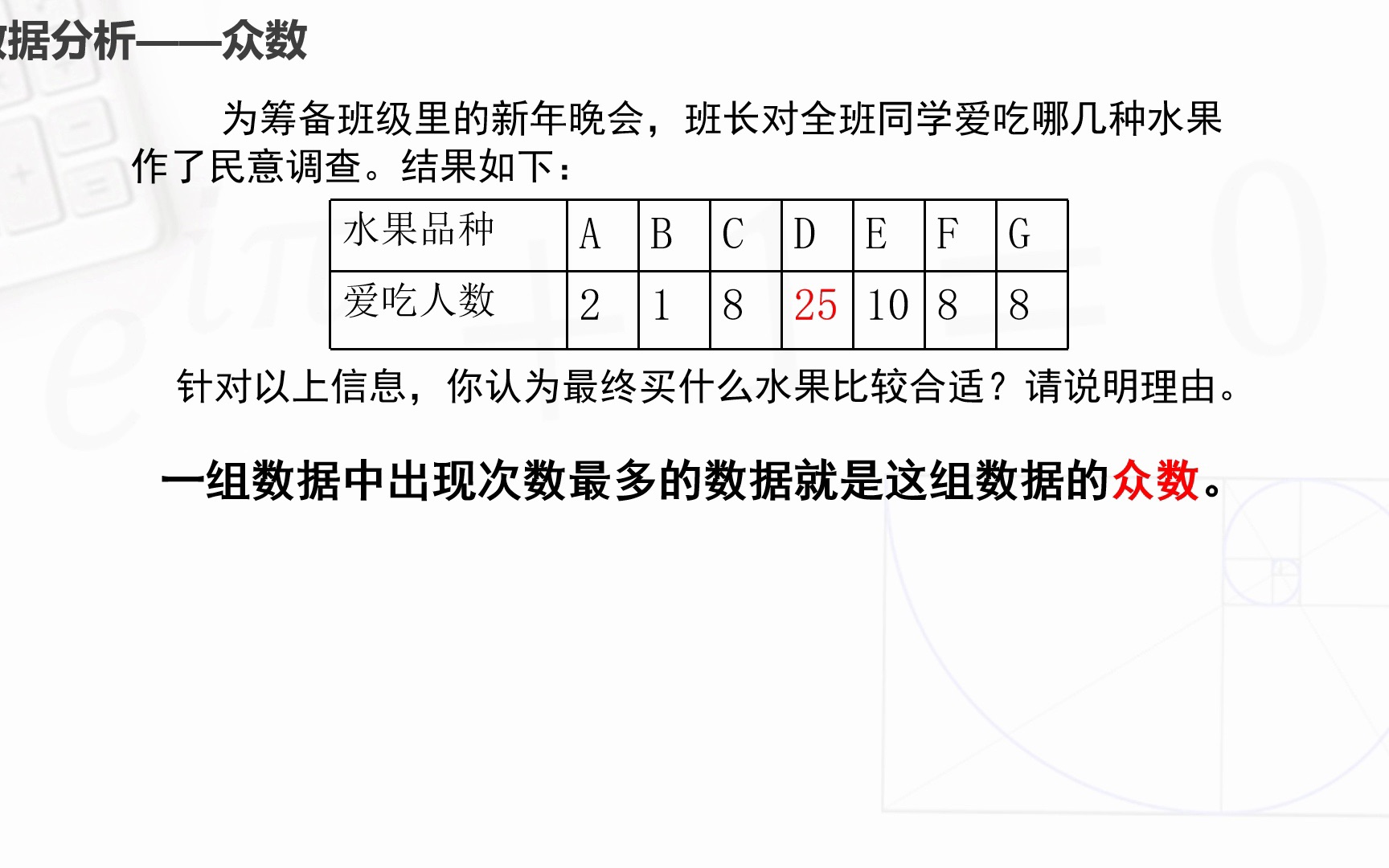 【统计指标】1中心位置指标:10.众数哔哩哔哩bilibili