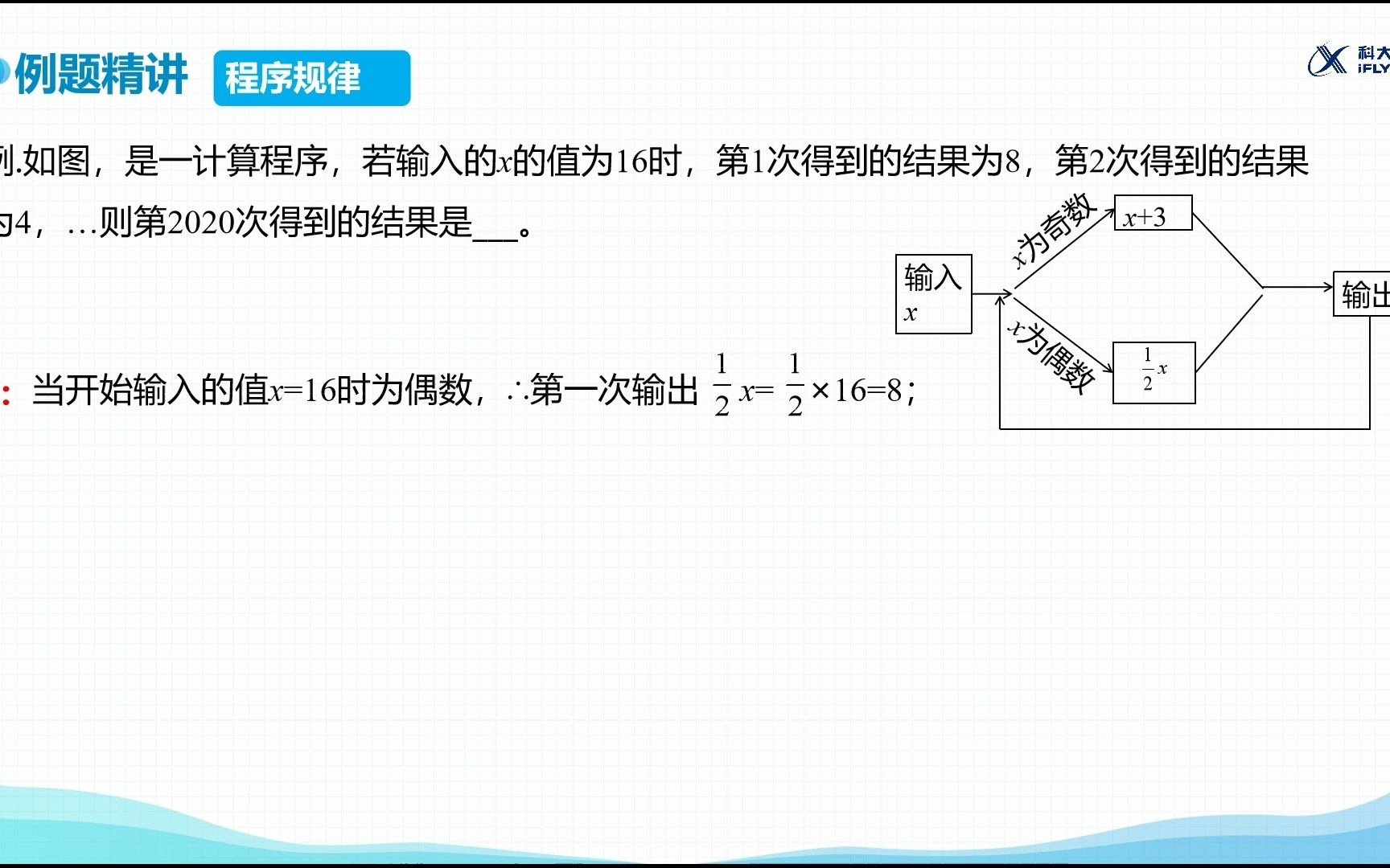 [图]【例题讲解】代数式的规律探究例8