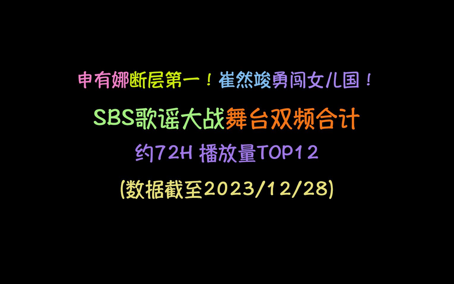 申有娜断层第一!崔然竣勇闯女儿国!SBS歌谣大战舞台双频合计约72H播放量TOP12(数据截至2023/12/28)哔哩哔哩bilibili